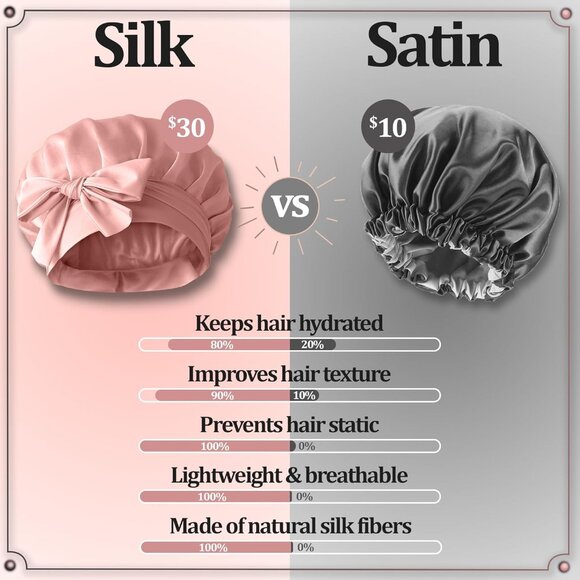 Silk Bonnet 100% Mulberry Sleep Cap Breathable & Adjustable Sleeping Caps Non Sl - Picture 3 of 7